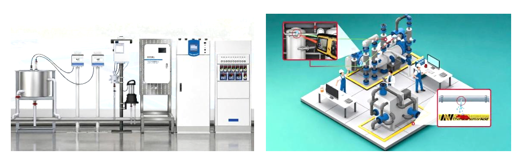 Giải pháp quan trắc và cảnh báo tài nguyên nước - khí cho doanh nghiệp sản xuất