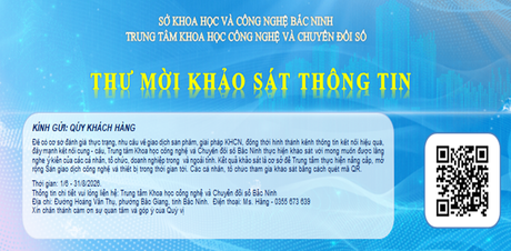 Mời tham gia khảo sát phát triển Sàn giao dịch Khoa học và Công nghệ tỉnh Bắc Ninh