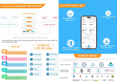Enet MeetDoctor: Kết nối phòng khám với hệ sinh thái dịch vụ du lịch y tế