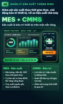 Hệ thống nhà máy thông minh từ nền tảng quản lý sản xuất (MES) và bảo trì (CMMS)