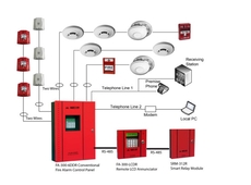 Đầu tư hệ thống trang thiết bị truyền tin cảnh báo cháy, nổ tự động 