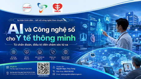 Sự kiện trình diễn - kết nối công nghệ “AI và Công nghệ số cho Y tế thông minh: Từ chẩn đoán, điều trị đến chăm sóc từ xa”