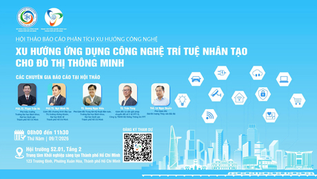Hội thảo Báo cáo phân tích xu hướng công nghệ “Xu hướng ứng dụng công nghệ trí tuệ nhân tạo cho đô thị thông minh”