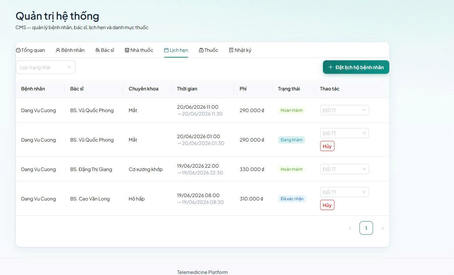 Telemed – nền tảng y tế từ xa kết nối người bệnh với bác sĩ, mở rộng khả năng tiếp cận dịch vụ y tế