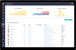 Nền tảng quản lý nhân sự