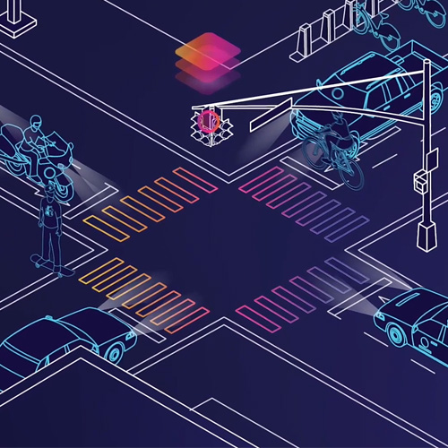 ITSC(Intelligent Traffic Signal Controller)