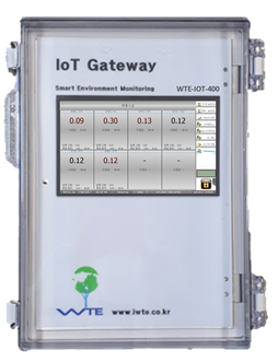 IoT Gateway (Greenlink) (IOT-WTE-400)
