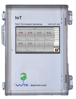 IoT Ambient Air Analyzer (IOT-WTE-100)