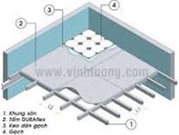 Công nghệ sàn nhẹ ACH