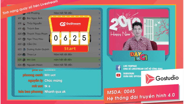 Hệ thống đài truyền hình 4.0 – GoStudio