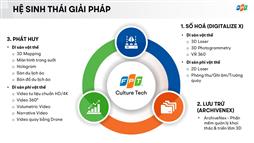 FPT Culture Tech - Hệ sinh thái số hóa, lưu trữ và chuyển hóa dữ liệu thành trải nghiệm tương tác phục vụ du lịch và giáo dục