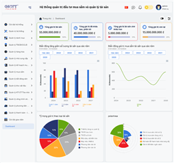 Phần mềm kiểm kê tài sản