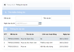 Phần mềm quản lý đấu thầu – mua sắm gPMS